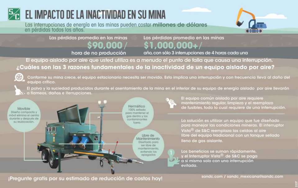 Haga que las costosas y molestas interrupciones desaparezcan. Reduzca las molestas interrupciones mientras mejora la satisfaccion del cliente con el interruptor de restablecimiento VACUFUSE II Haga que las costosas y molestas interrupciones desaparezcan. Reduzca las molestas interrupciones mientras mejora la satisfaccion del cliente con el interruptor de restablecimiento VACUFUSE II